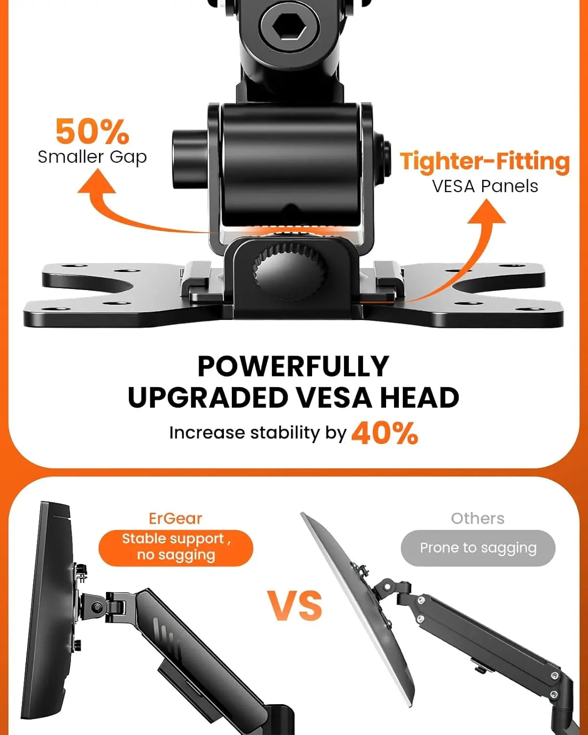 Stackable Dual Gaming Monitor Arm